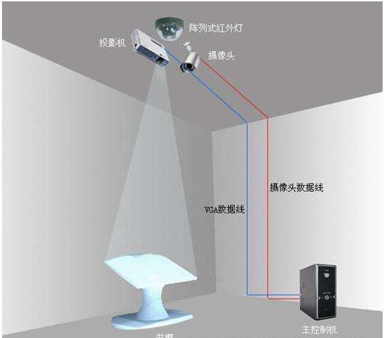 ⷭ豸