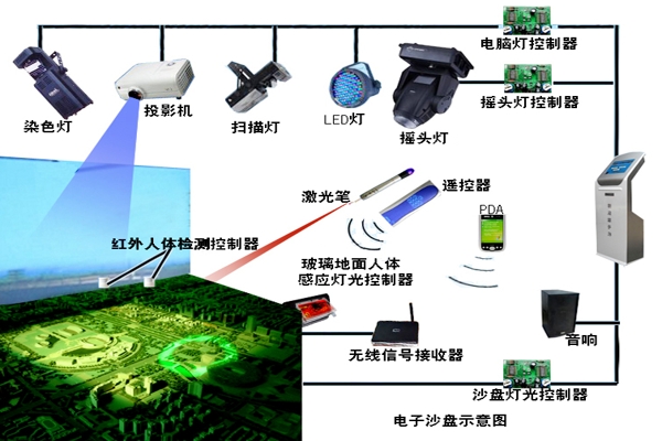 й滮ɳϵͳ