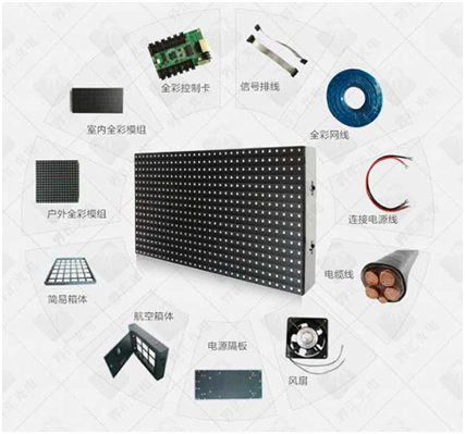 LEDשṹ